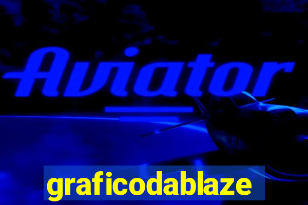 graficodablaze