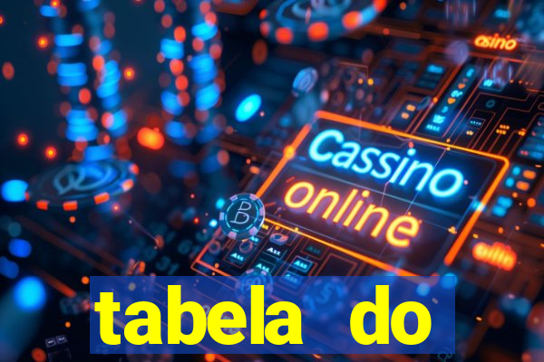 tabela do campeonato holandês