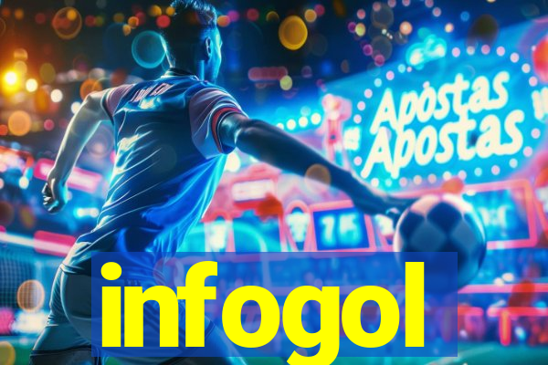 infogol